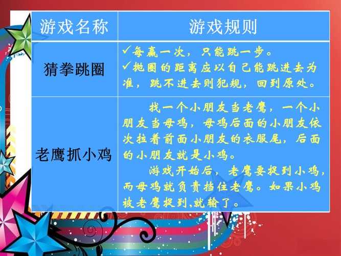 游戏规则