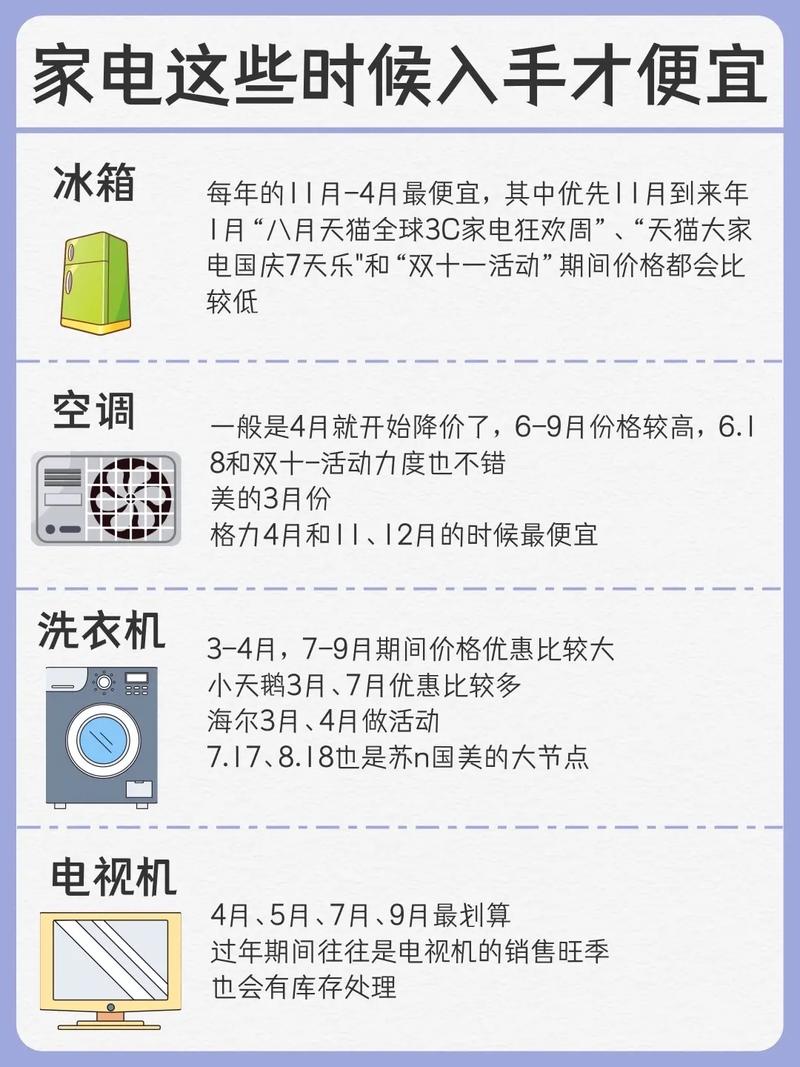 技巧汇总