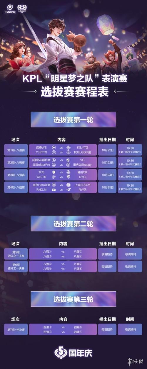 组队赛攻略