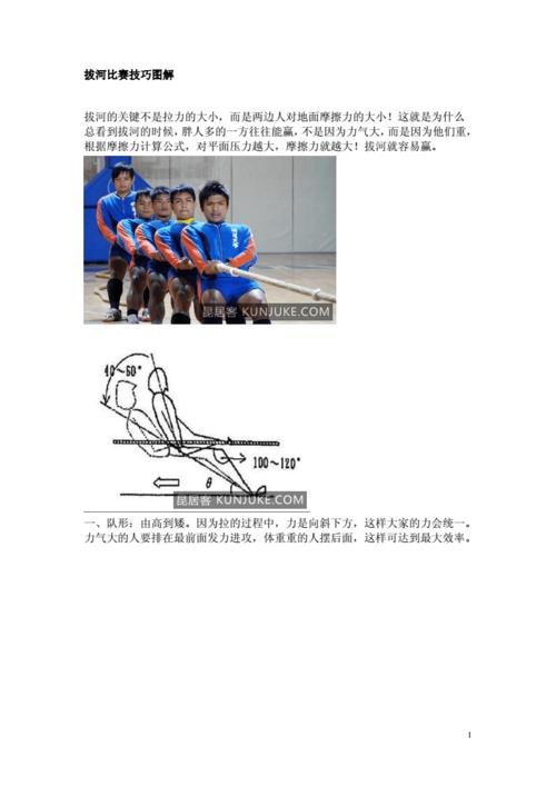 比赛技巧