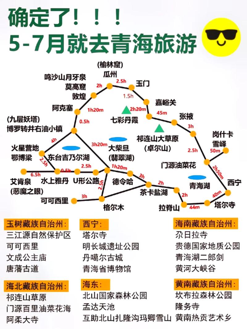 具体攻略