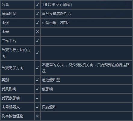 战斗技巧