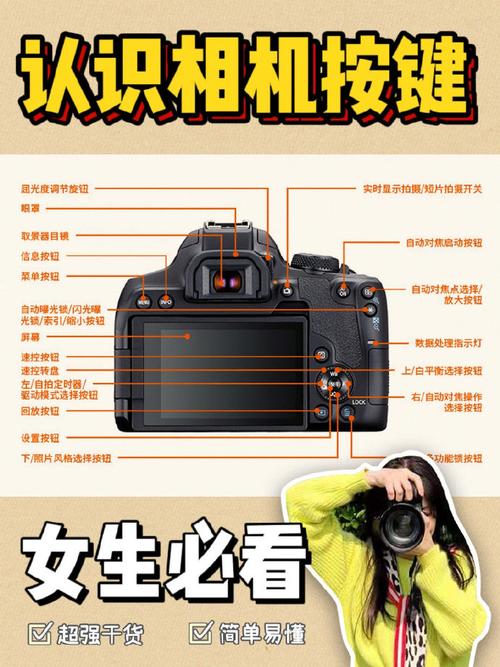 技巧分享