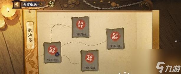 攻略流程