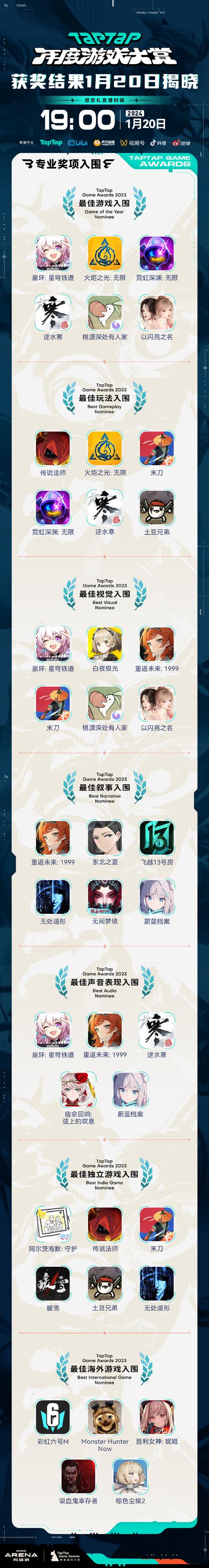 关注游戏更新