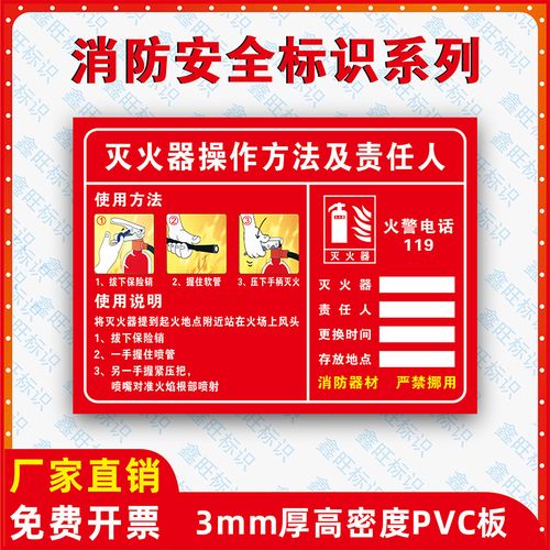 操作方法