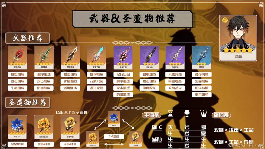 武器选择