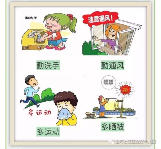 注意安全和卫生
