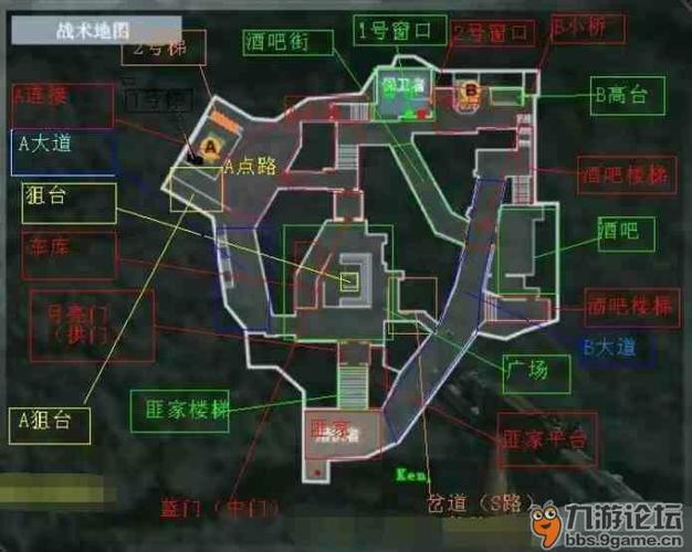 攻略图解析