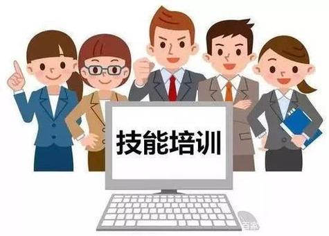 技能学习
