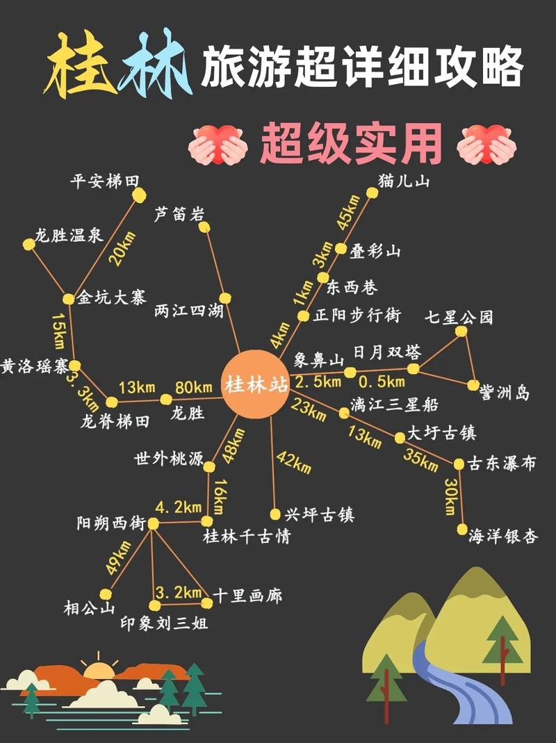 具体攻略