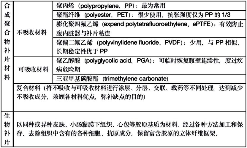 常见问题解答与注意事项