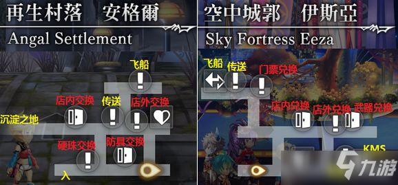 副本攻略