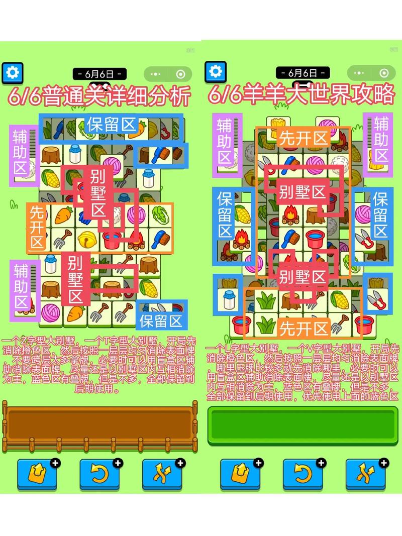 通关攻略