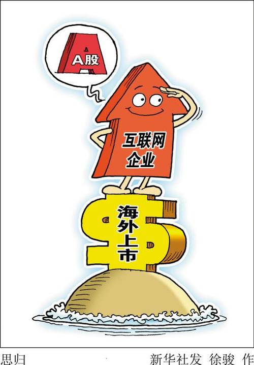 关注市场动态