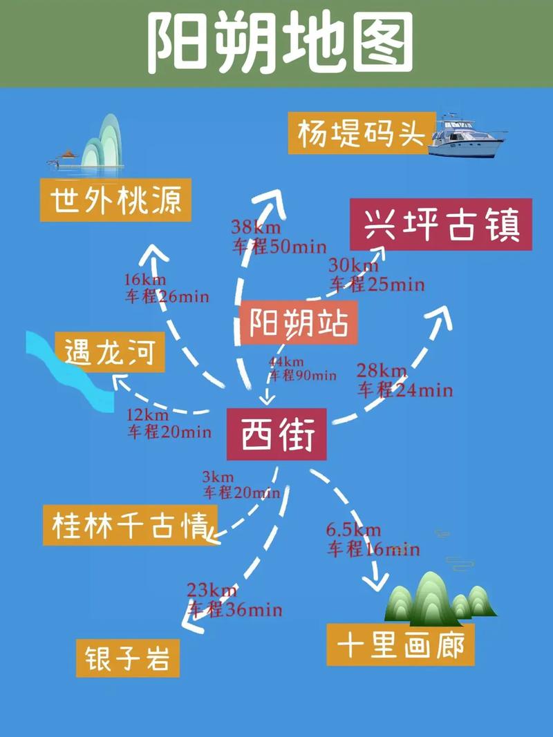 地图攻略