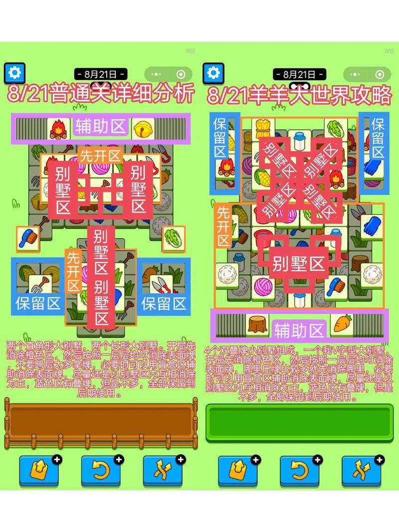 通关攻略