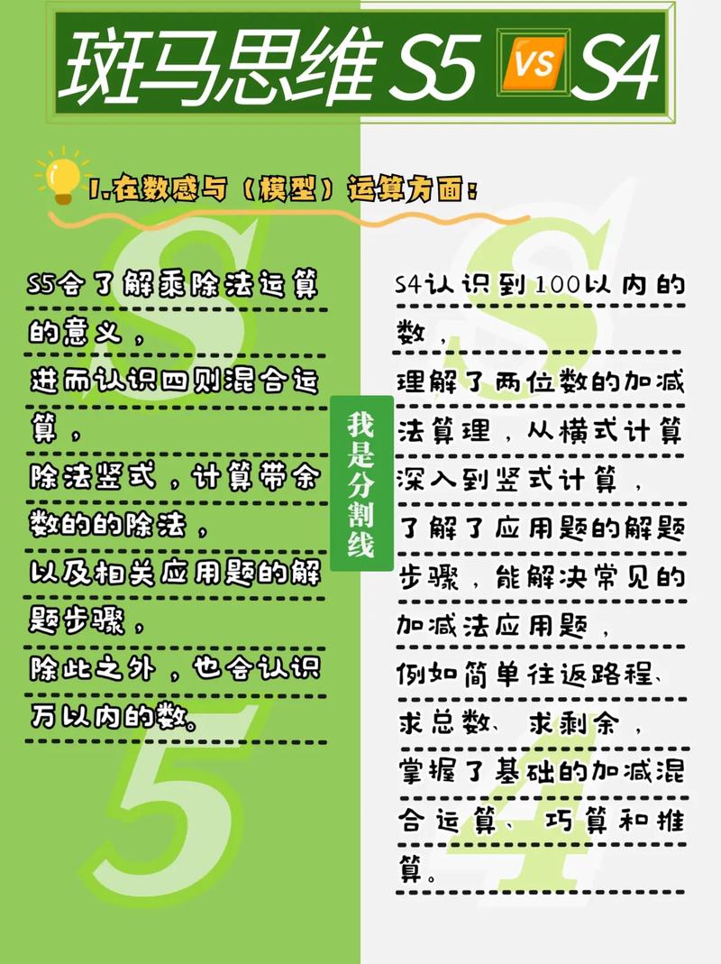 具体攻略