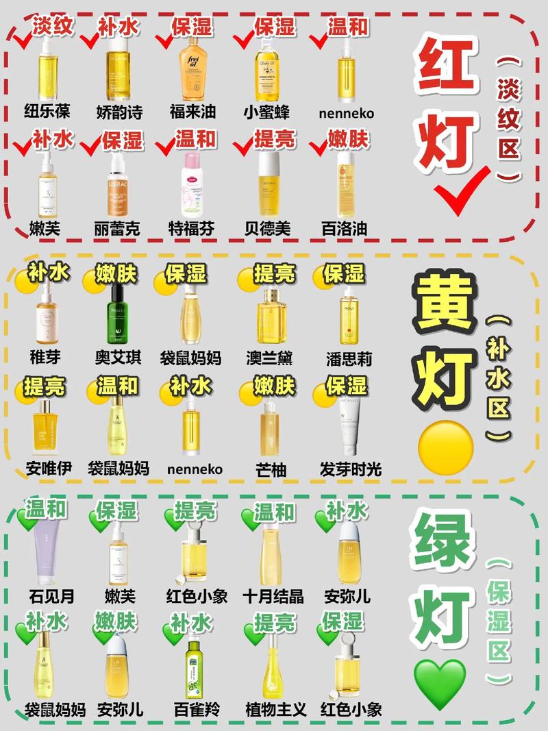 评测总结