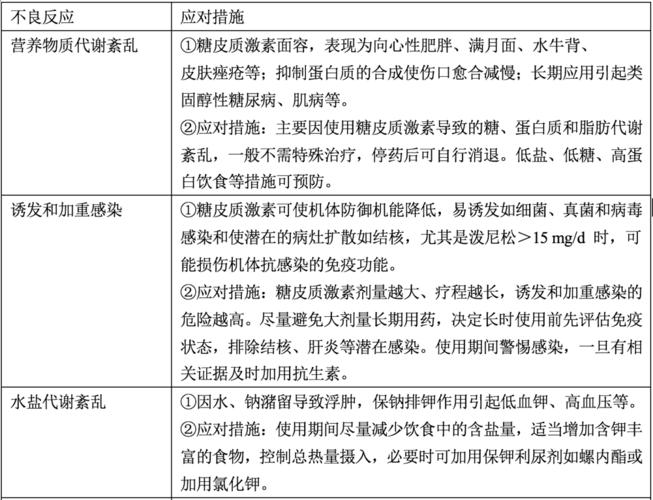 注意细节和异常情况