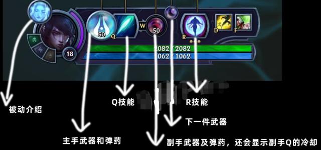 技能和武器使用