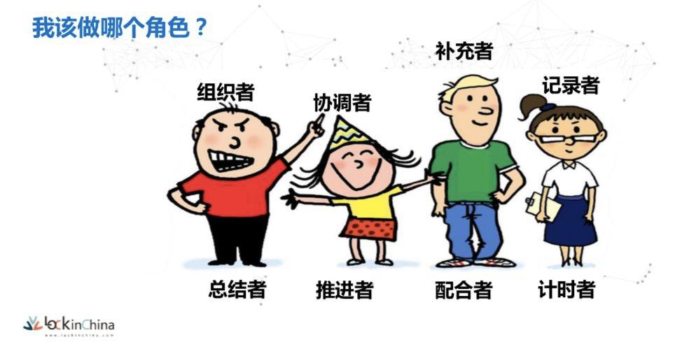 选择合适的角色