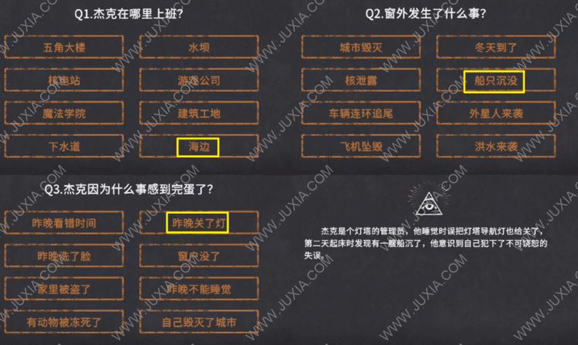 结局攻略