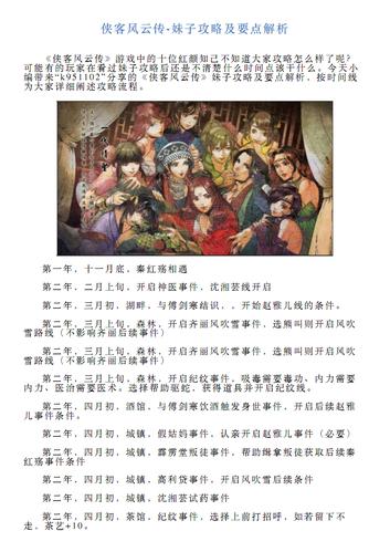 攻略要点
