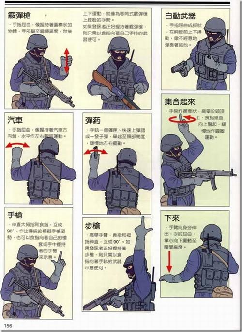 战术与技巧
