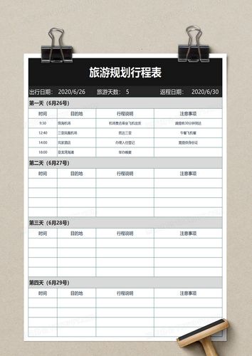 行程规划