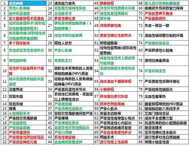 产品优缺点分析