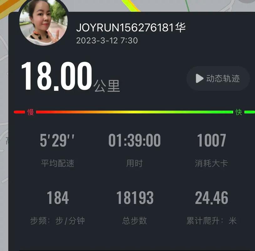 耐心与毅力