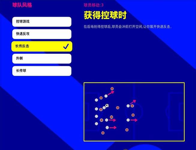 战术建议