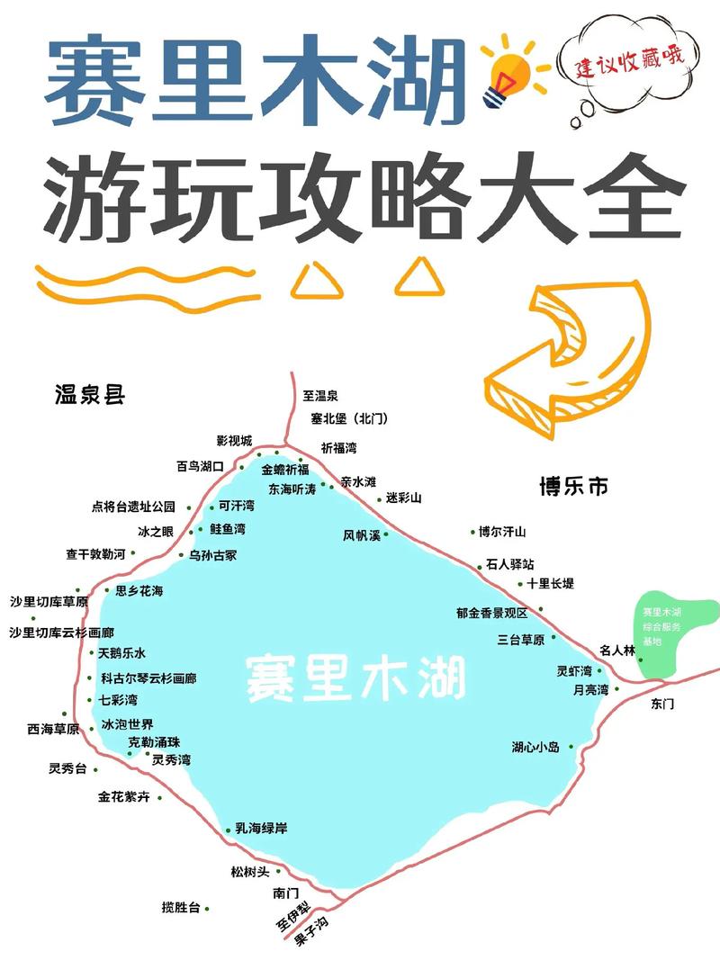 具体攻略