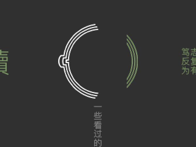 保持耐心