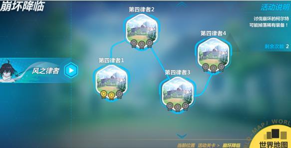 关卡介绍