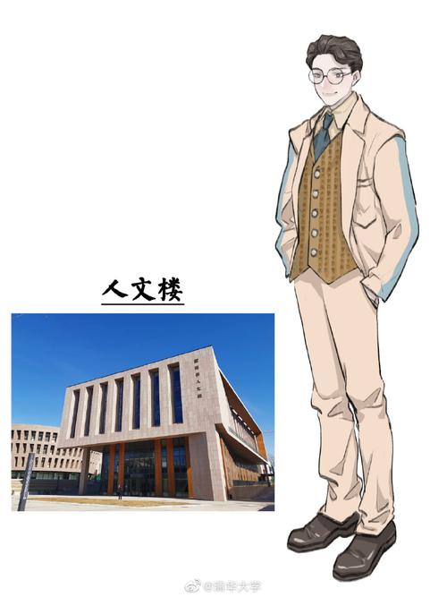 角色设定与成长