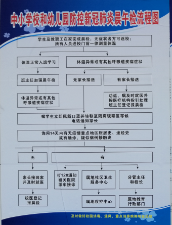 其他注意事项