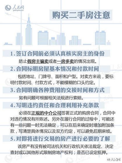 购房后的注意事项