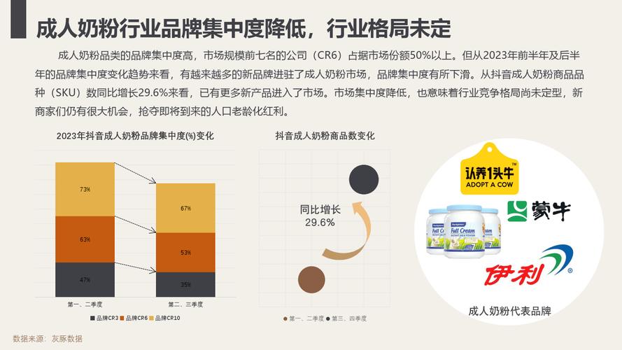 联盟营销：与其他品牌合作，扩大影响力