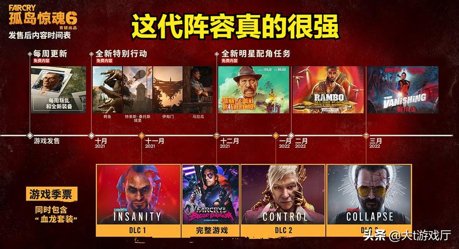了解游戏机制