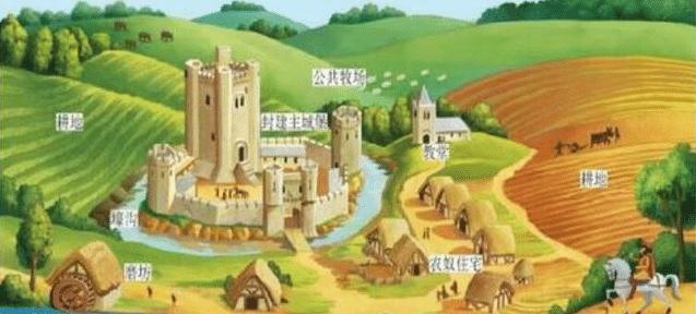 防御建设：建立强大的防御体系，抵御外敌入侵，加强城墙、兵营和城堡等防御设施的建设，提高城市的防御能力。