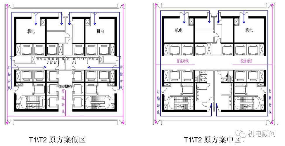 其他布局建议