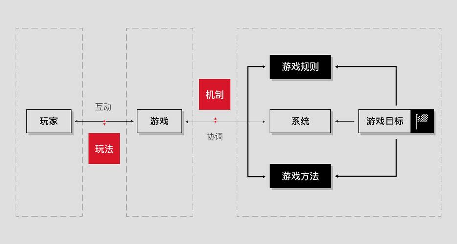 战争类射手游戏攻略：掌握技巧，成为无敌射手，《战争类射手游戏无敌攻略：成为无敌射手的技巧》