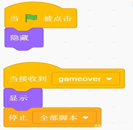 游戏结束条件
