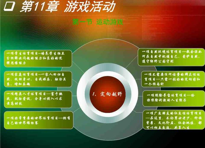生存技巧