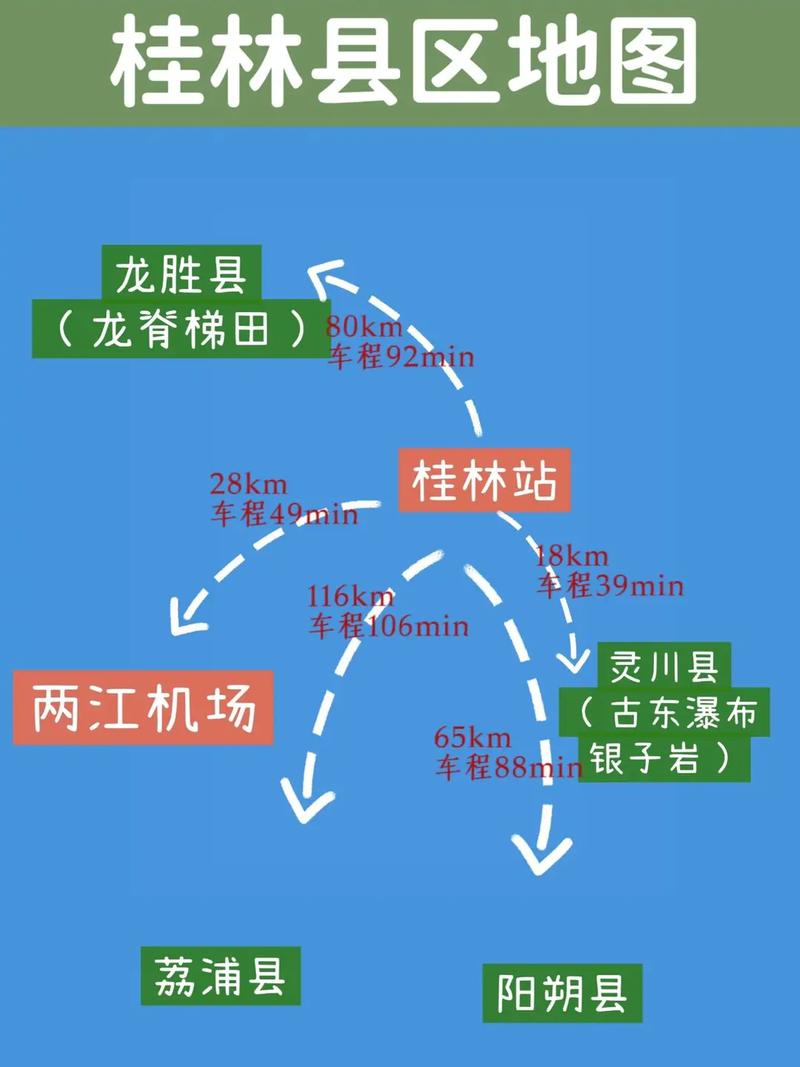 地图攻略
