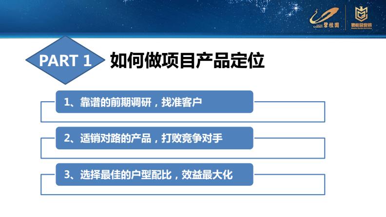 经营策略