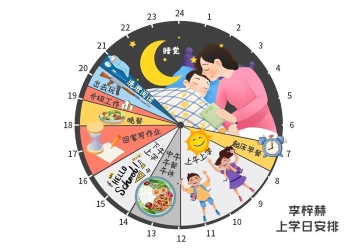时间管理