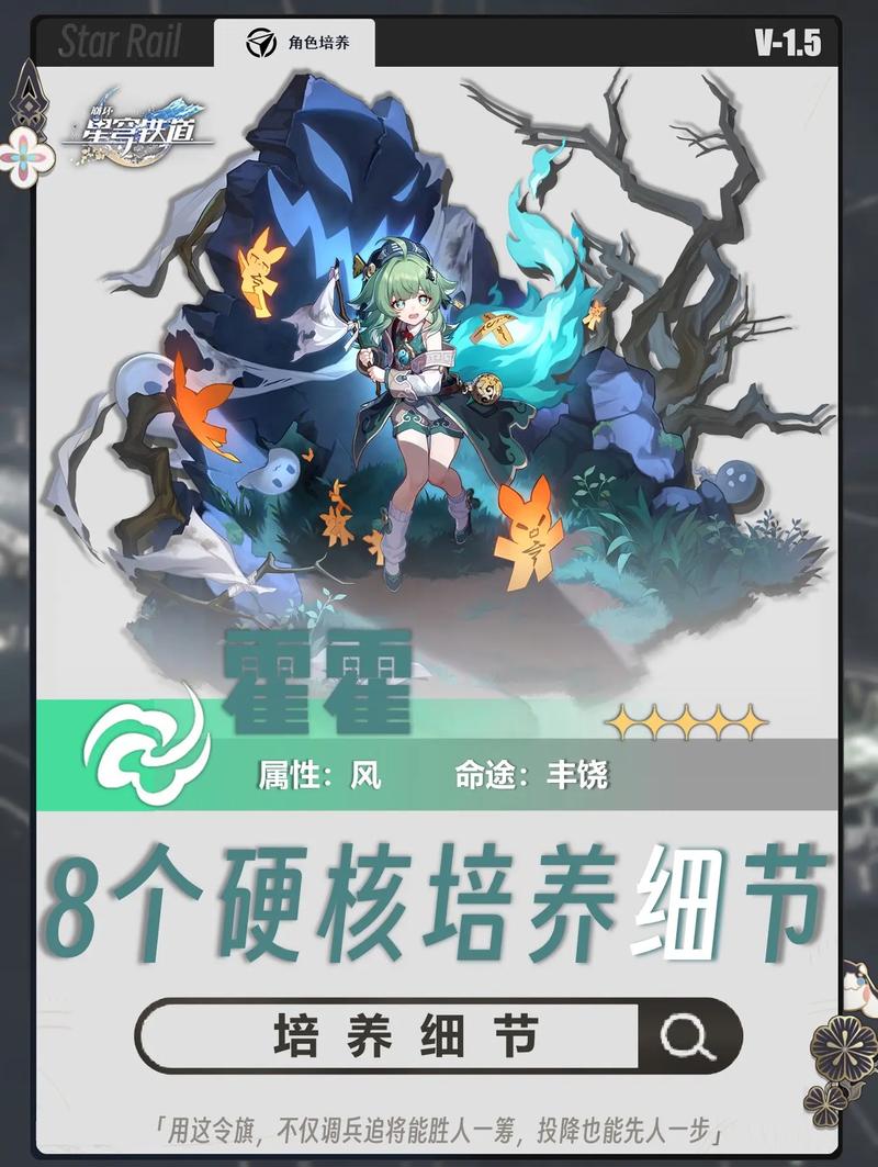 角色培养